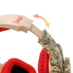 Gaming Headset 3.5mm Over-Ear Stereo