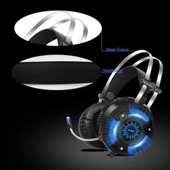 Headset for PS4 Xbox one with microphone